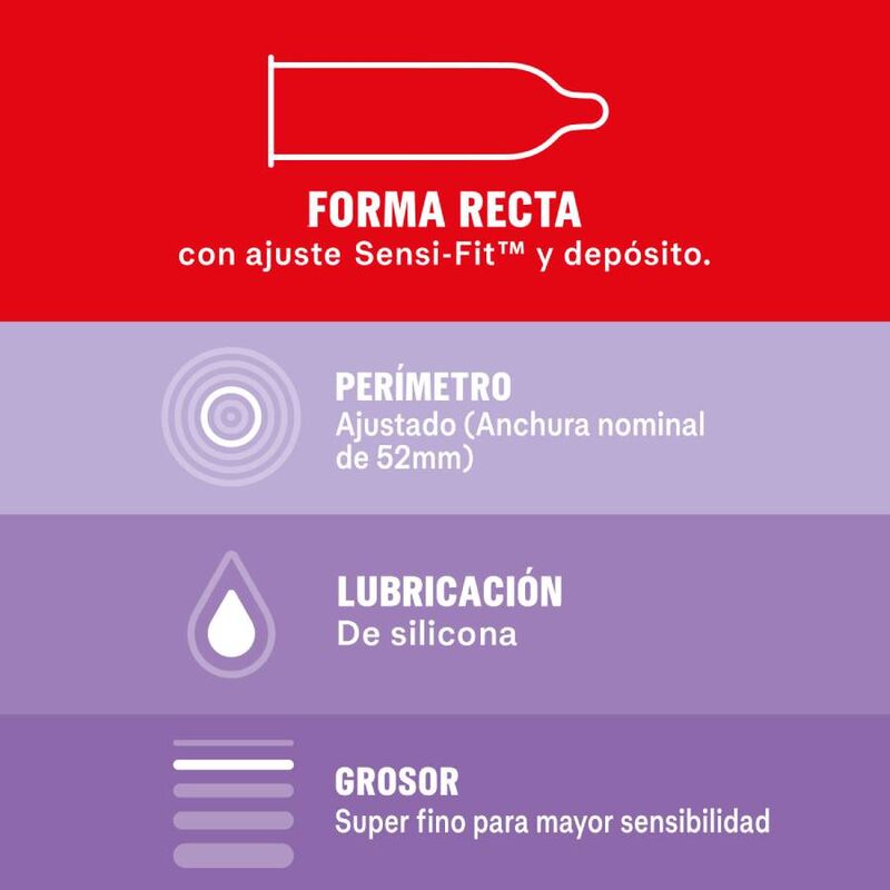 DUREX - SENSITIVE CONTACT TOTAL 12 UNITS - 3