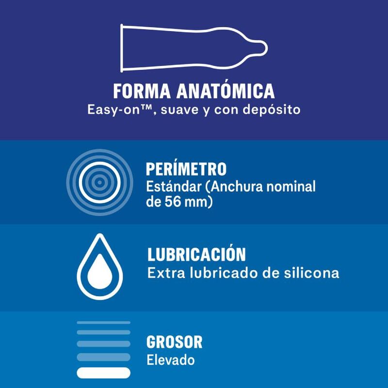 DUREX - EXTRA SEGURO 12 UNITS - 2