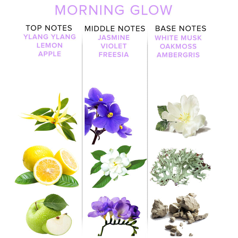 EYE OF LOVE - EOL PHR PHEROMONE PARFUM DELUXE 50 ML - MORNING GLOW - 4