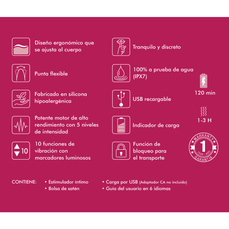 SHUNGA - PRÉSENTOIR DE 6 MASSEURS INTIMES FUCHSIA