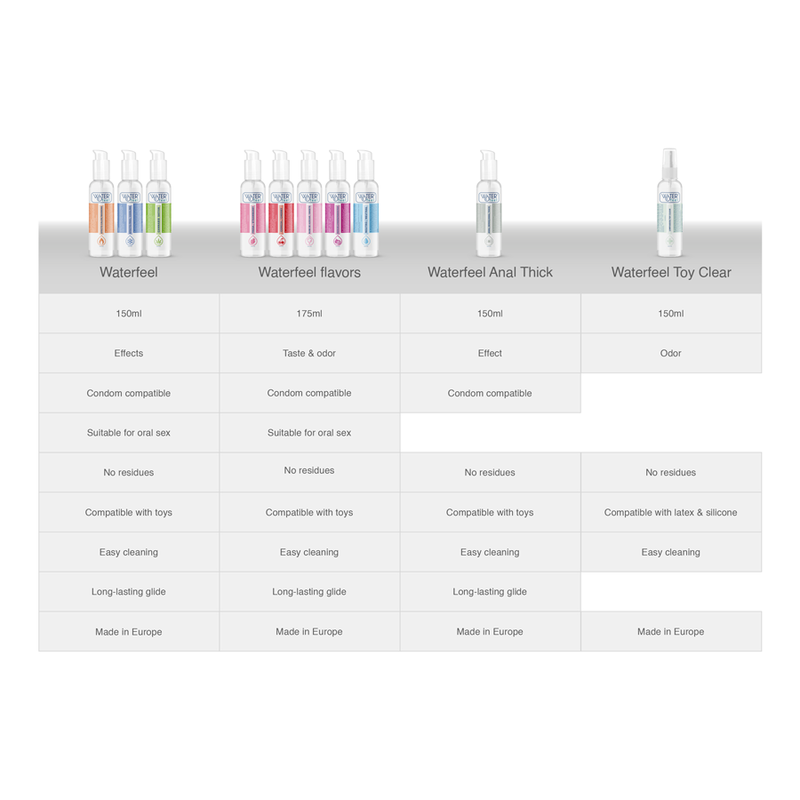 WATERFEEL - LUBRIFICANTE EFFETTO FREDDO 150 ML - Secretroomsexyshop