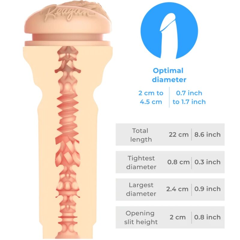 KIIROO - SENTI REAGAN FOXX STROKER KIIROO STARS COLLECTION