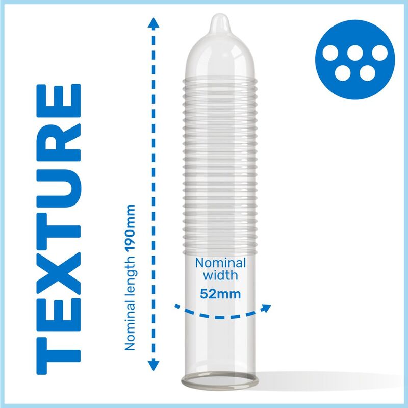 PASANTE - DOTTED CONDOMS MS PLACER 3 UNITS - 3