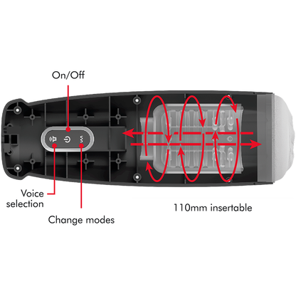 JAMYJOB - TORNADO 360 ROTATE TECH STROKER - 9