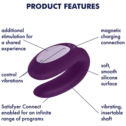 SATISFYER - PARTNER BOX 2 - 8