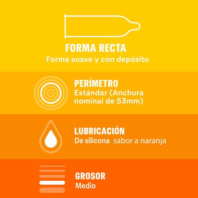 DUREX - SABOREAME 12 UNITS - 6