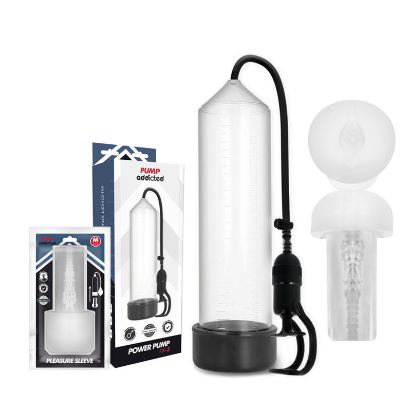 PUMP ADDICTED - RX5 TRANSPARENT WITH MASTURBATOR - 2