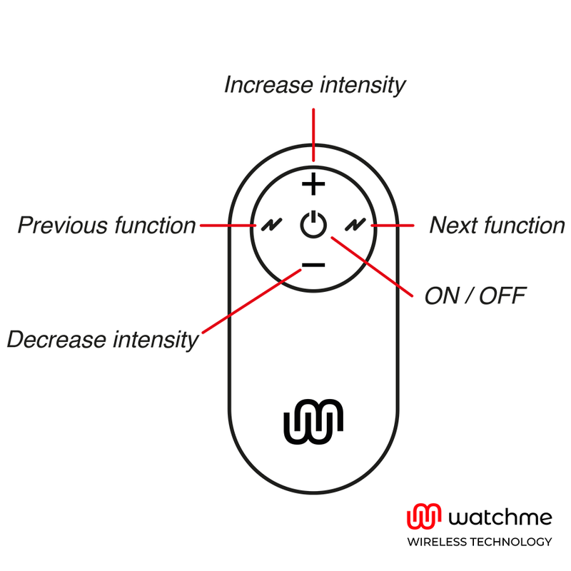 WATCHME - UNIVERSAL CONTROL REMOTE CONTROL BLACK - 1