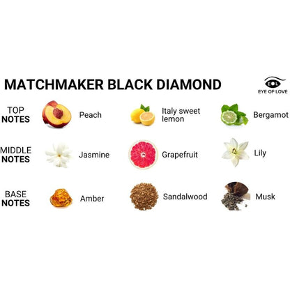 EYE OF LOVE - MATCHMAKER BLACK DIAMOND PERFUME WITH PHEROMONES ATTRACT HER 30 ML
