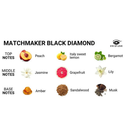 EYE OF LOVE - MATCHMAKER BLACK DIAMOND LGBTQ PHEROMONE PERFUME FOR HIM 30 ML