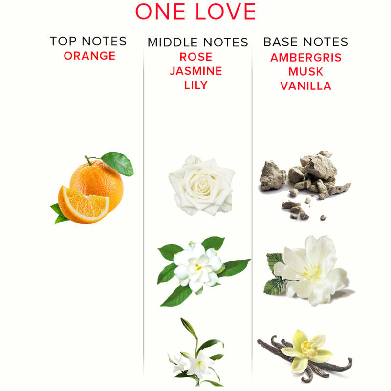 EYE OF LOVE - EOL PHR PARFUM DELUXE 50 ML - ONE LOVE - 6