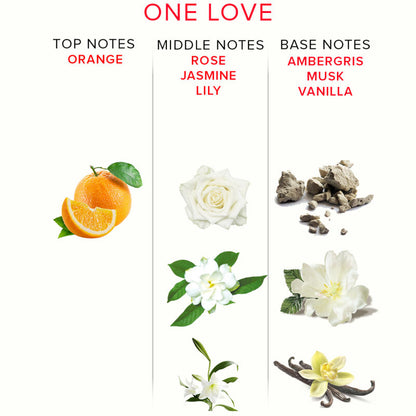 EYE OF LOVE - EOL PHR PARFUM DELUXE 50 ML - ONE LOVE - 6