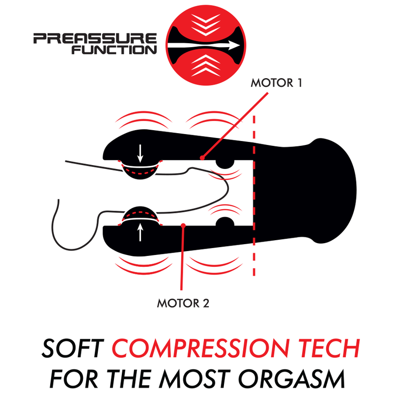 JAMYJOB - JANGO COMPRESSION AND VIBRATION MASTURBATOR - 2