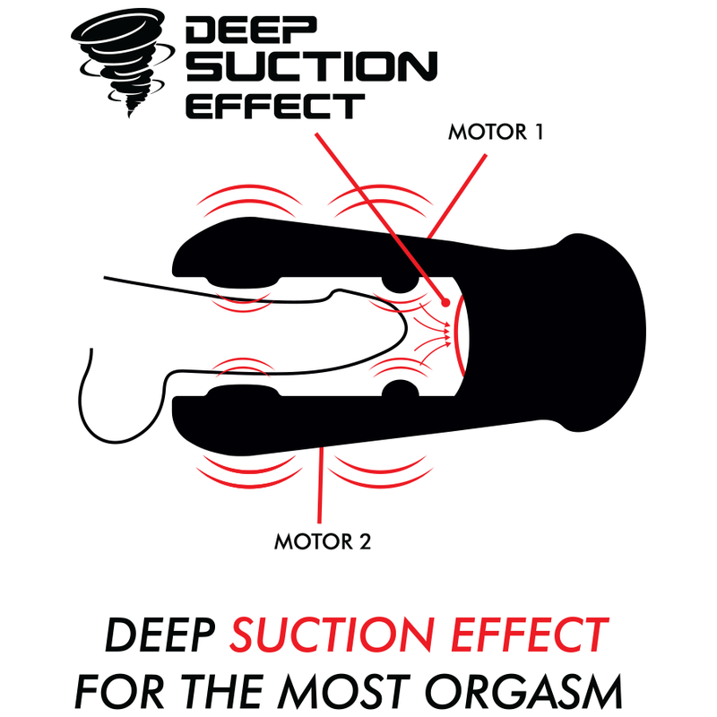JAMYJOB - DAMERON SUCTION AND VIBRATION MASTURBATOR - 2