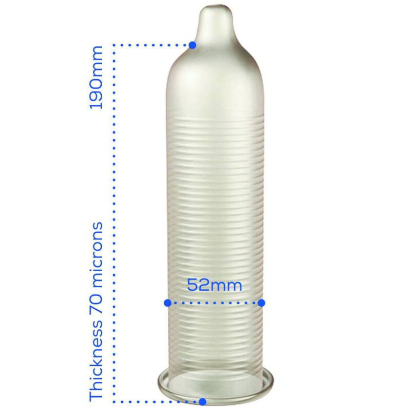 PASANTE - CONDOM PACKET WITH WARMING EFFECT 144 UNITS