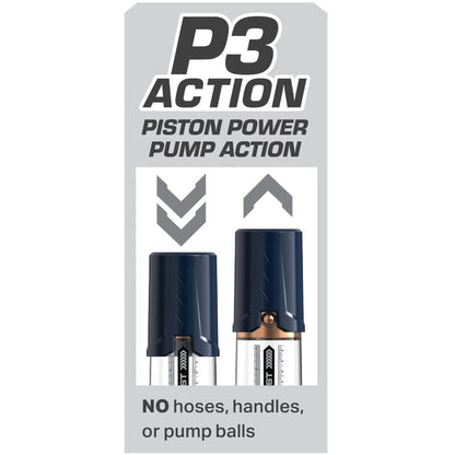 PUMP WORX - MAX BOOST BLUE - 3