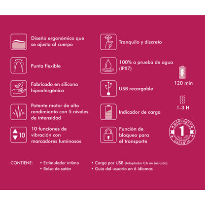 SHUNGA - DISPLAY OF 6 INTITI FUCHSIA MASSAGERS