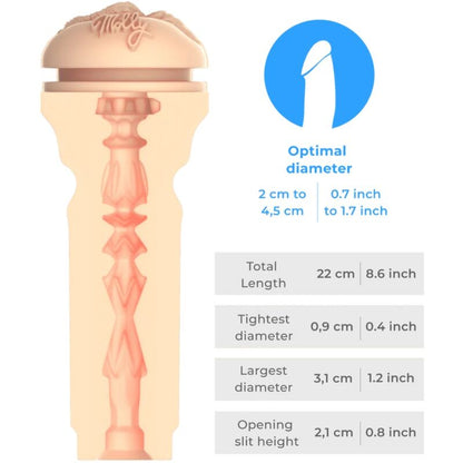 KIIROO - SENTI MOLLY STEWART STROKER KIIROO STARS COLLECTION