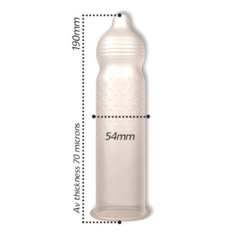 PASANTE - RIBS &amp; DOTS INTENSITY CONDOMS 144 UNITS