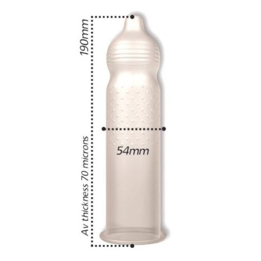 PASANTE - RIBS &amp; DOTS INTENSITY CONDOMS 144 UNITS