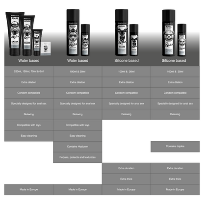 BLACK HOLE - JOJOBA RELAX ANAL RELAXER SILICONE BASE 30 ML