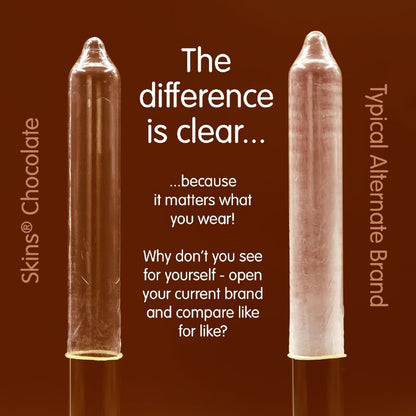 SKINS - PREMIUM CHOCOLATE CONDOMS 8-PACK