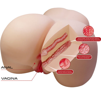 CRAZY BULL - JULIA REALISTIC FEMALE ASS VAGINA AND ANAL 11 KG