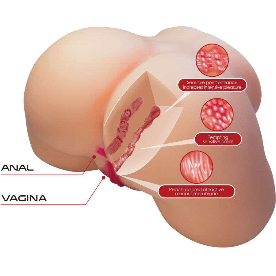 CRAZY BULL - OLIVIA REALISTIC FEMALE ASS VAGINA AND ANAL 5.5 KG