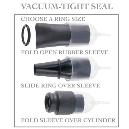 FETISH FANTASY SERIES - STIMULATING WAVE SERIES FOR THE GLAND WITH ENHANCING RINGS - 1
