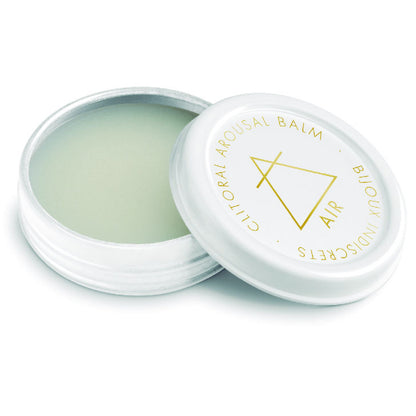 JEWELRY - INDISCREET ARIES HOROSCOPE KIT