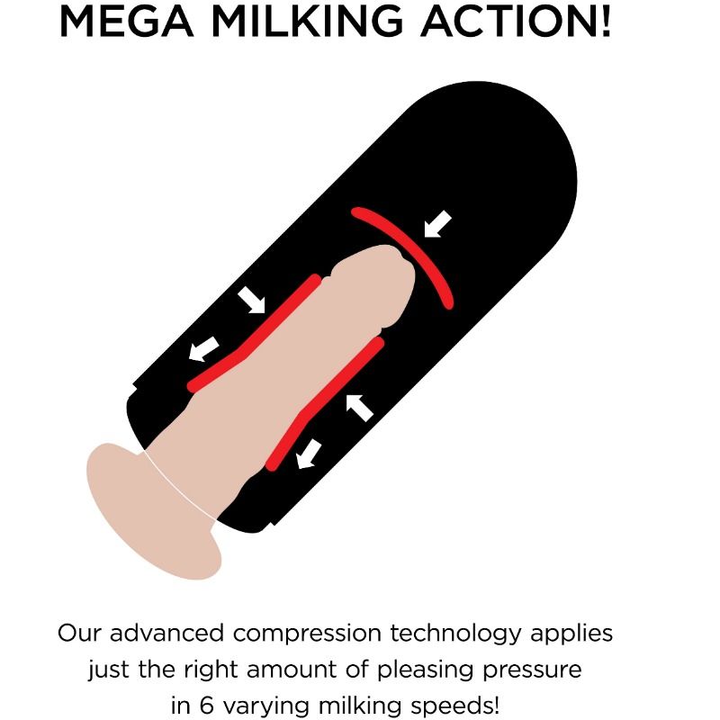PDX ELITE - VIBRATING MEGA MILKER - 5